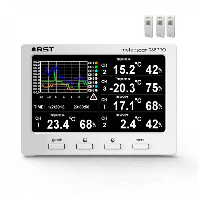 Профессиональная метеостанция RST MeteoScan 938pro | Инструменты