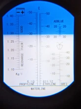 Tester-Tool Car-Battery-Refractometer Antifreeze Engine-Fluid-Glycol Yieryi with The-Box