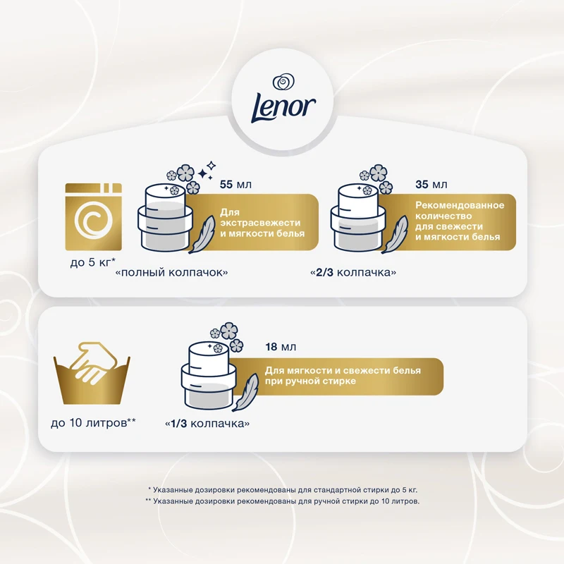 Кондиционер для белья Lenor Концентрат чувствительной кожи Детский 57 стирок 2