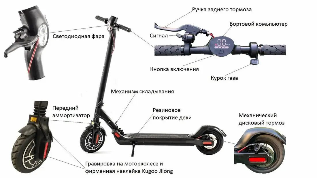Электросамокат не едет при нажатии на газ причины