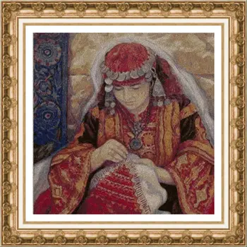 

CROSS STITCH KIT PANDATHREAD Great Painters 1279