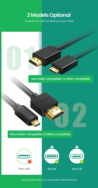 Ugreen câble mini-hdmi vers hdmi avec support 4K @ 60 Hz