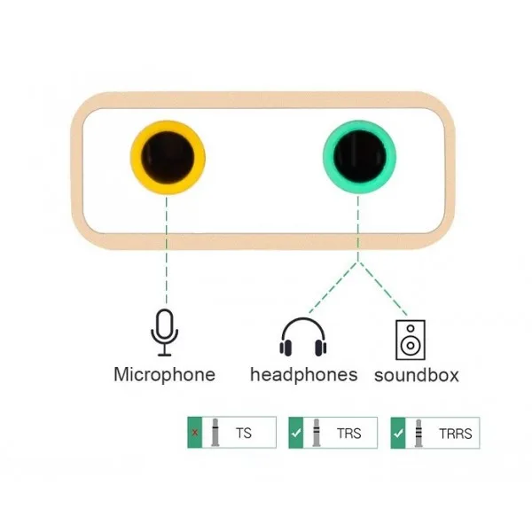 Внешняя звуковая карта USB HiFi Magic Voice 7.1CH, 2 выхода 3.5 Jack(Золотой