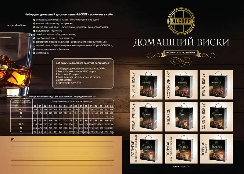 Набор для дистилляции PREMIUM CORN WHISKEY готовый комплект для изготовления домашнего кукурузного виски, сусло, дрожжи и другое