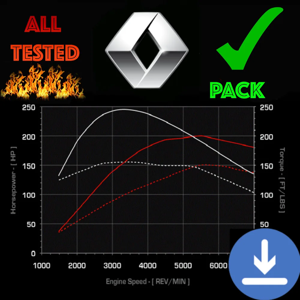 RENAULT | Файлы настройки карты ЭБУ Этап 1 + этап 2 Remap