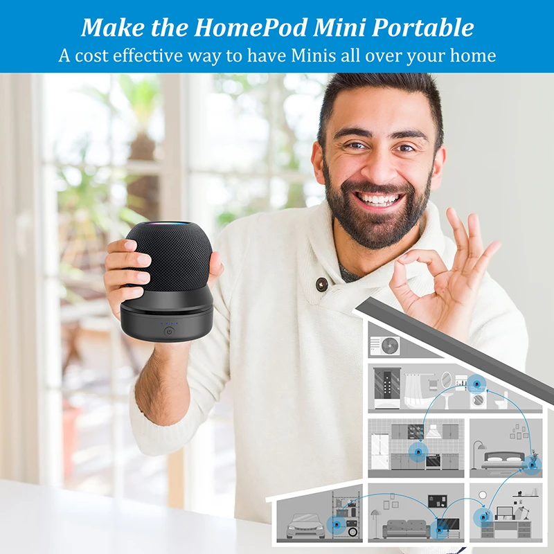 Battery Base Google Home Mini Led Encendido PlusAcc-Base De