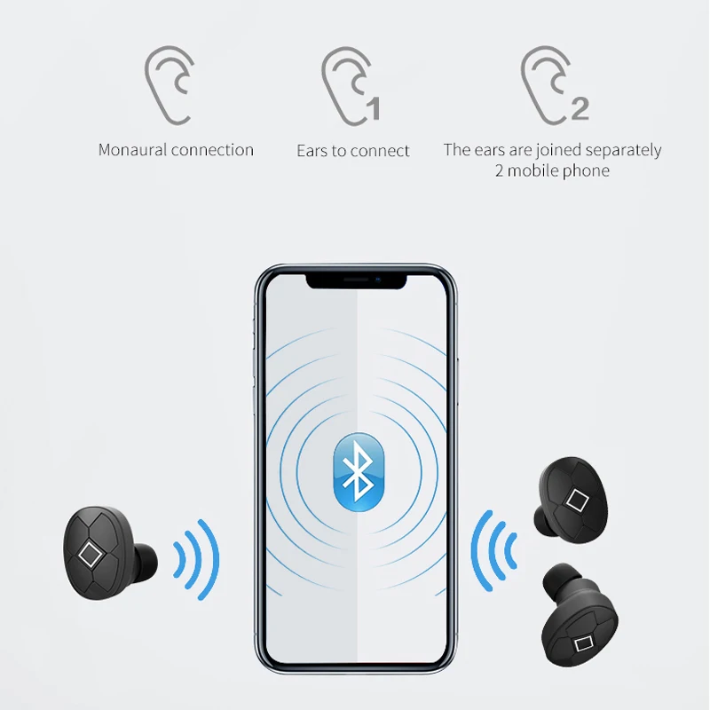 TWS Bluetooth наушники беспроводные наушники Bluetooth 5,0 с зарядным устройством стерео с двойным микрофоном водонепроницаемые спортивные гарнитуры