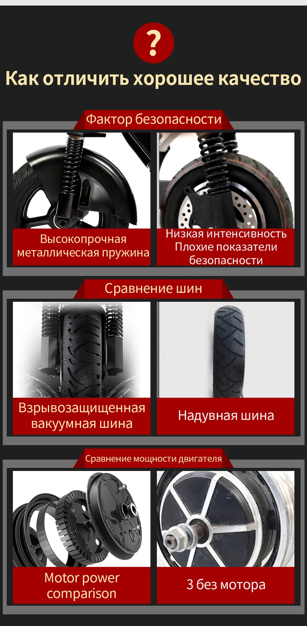 Электросамокат GT M2, электросамокат для города и бездорожья 350W|8000 Ah