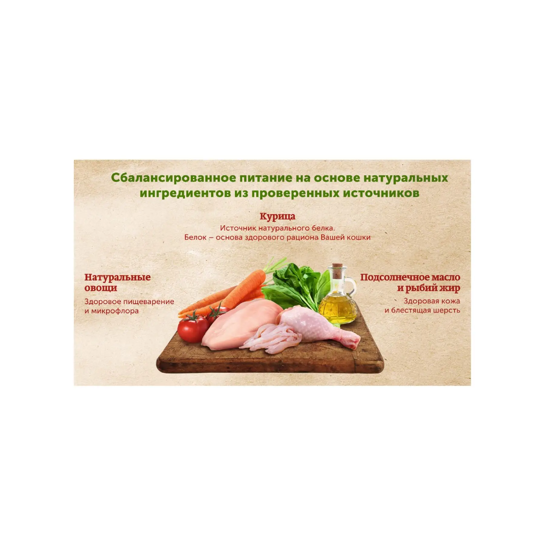Влажный корм для кошек Nature`s Table Курица в соусе, 24 шт по 85г