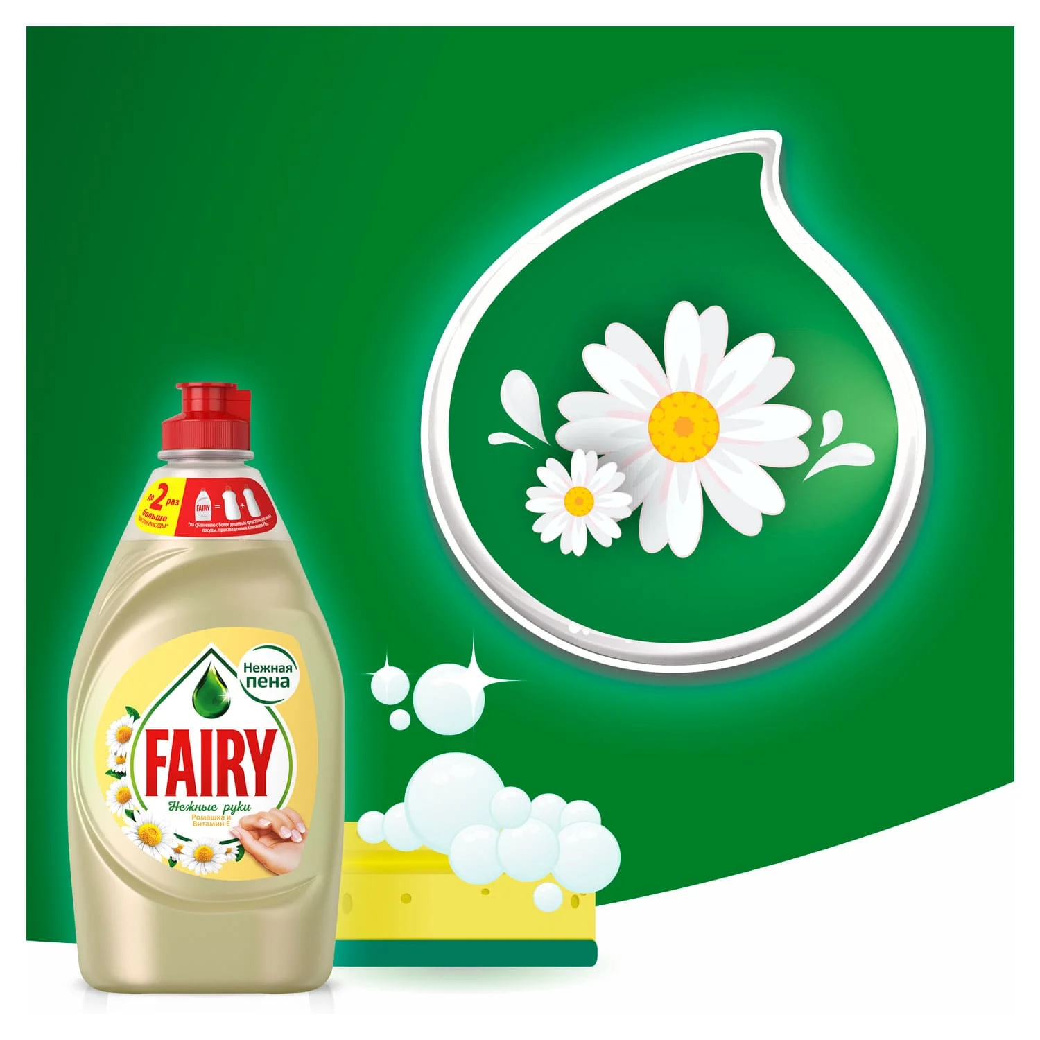 Средство для мытья посуды Fairy Нежные ручки Ромашка и витамин E 450 мл