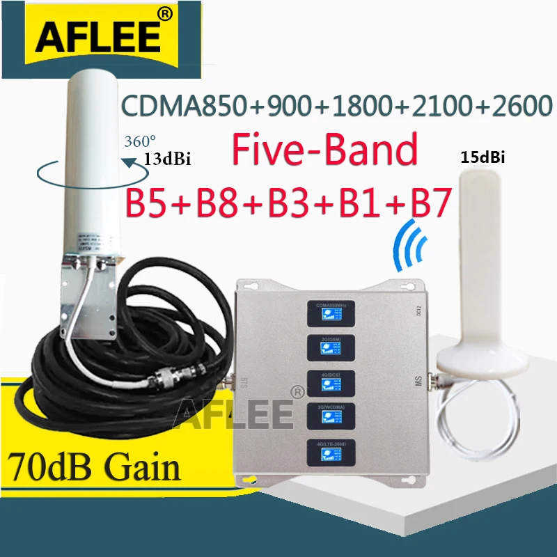 Cellular Amplifier CDMA 850 900 1800 2100 2600mhz
