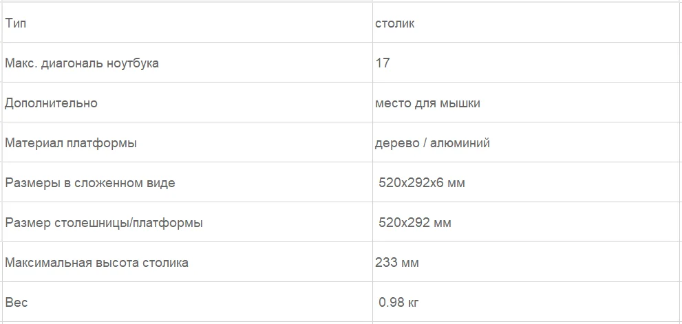 Столик для ноутбука и планшета STM NT1