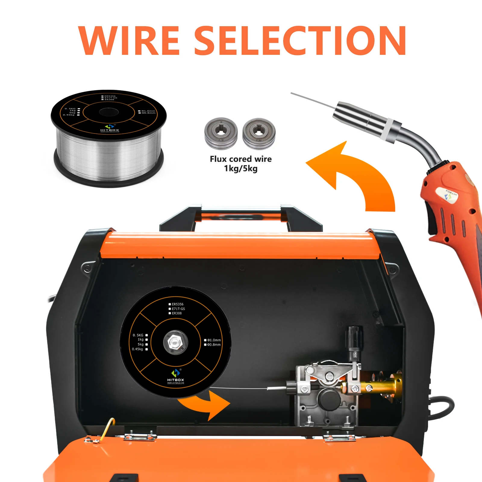 HITBOX MIG200II  MIG Welder Gasless Synergy Aluminum Stainless Steel Iron Steel Alumunim Welder 220V ARC TIG Functional DC Gas 3