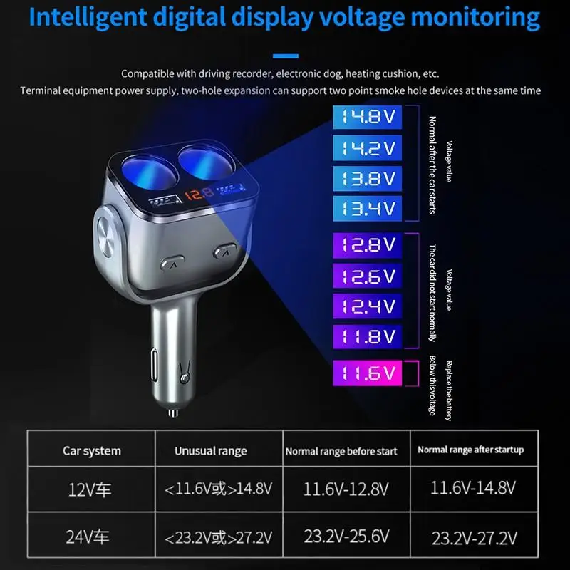 2 USB автомобильного разветвителя прикуривателя 90 Вт двойной монитор напряжения розетка питания QC3.0+ 2.4A двойной USB зарядное устройство Авто адаптер