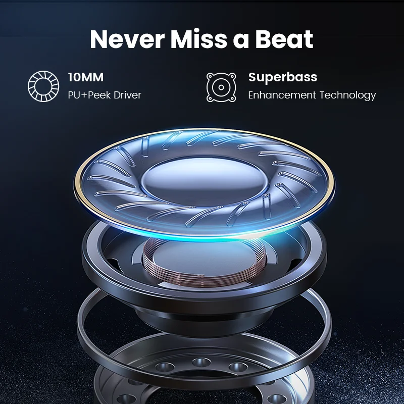 【NEW】UGREEN HiTune X5 TWS Wireless Bluetooth 5.2 Earphones aptX Qualcomm Chip 70ms Low Latency 28 Hrs Music Gaming Mode