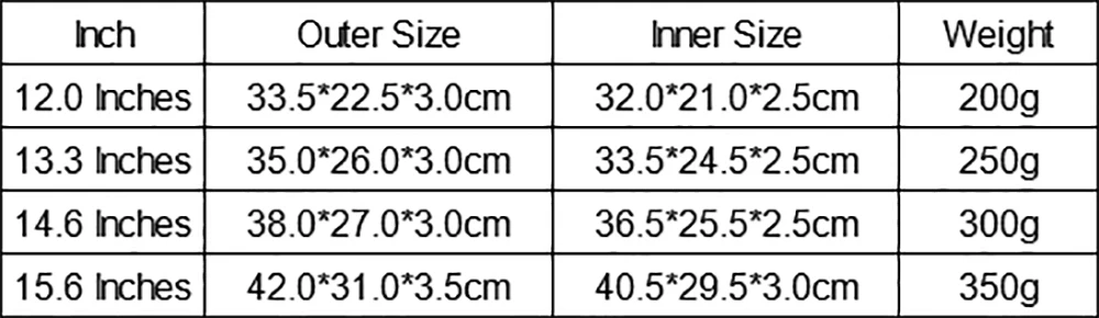 Чехол для ноутбука 11,12, 13,14, 1", 15,6", Чехол для ноутбука, сумка для ПК для MacBook Air Pro 13,", 15,4 для Xiaomi Air hp Dell