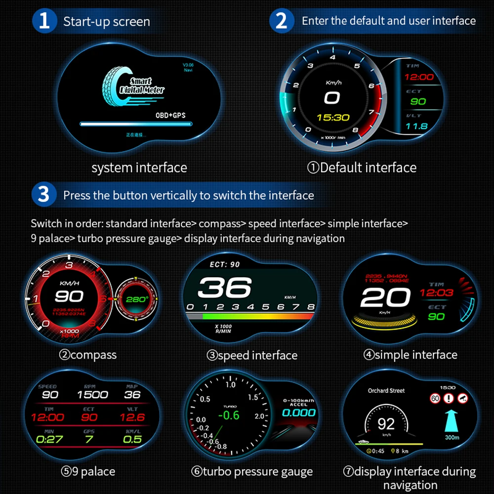 New F9 HUD OBD2 Head Up Display car GPS gauge navigation Digital Speedometer Projector Turbo Oil Temp car Electronic computer