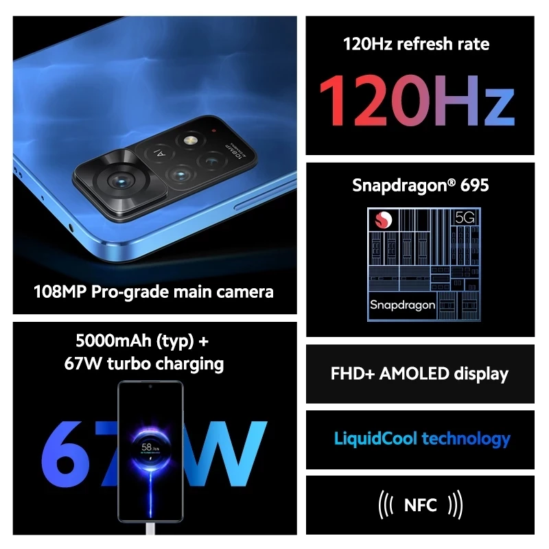 ANDROID - 新品未開封 Xiaomi Redmi Note 11 pro＋5G グローバル版 Xiaomi Redmi Note 11 Pro 5G グローバル版