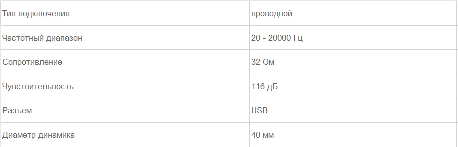 Игровая гарнитура GAMDIAS HEPHAESTUS V2 3.5 GHS3500