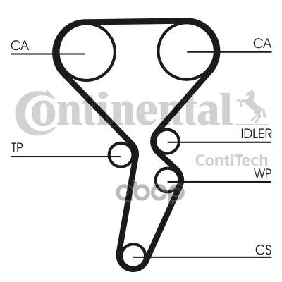 Ремень Грм Contitech Ct1179 ContiTech арт. CT1179