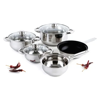 

Cookware Quid Bochum Stainless steel (5 pcs)