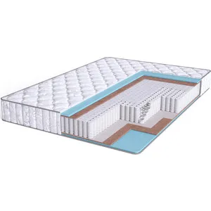 

Mattress beautyson promo 6 S1200 180x200