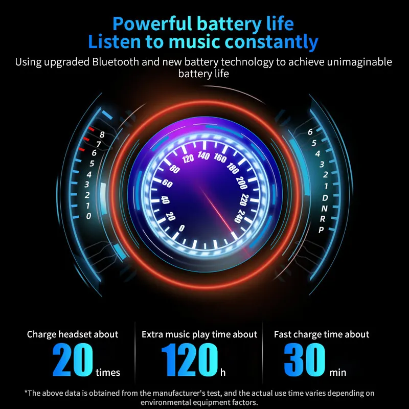 Bluetooth 5 0 Earphone Wireless Headphones Earphones TWS Headset Blutooth Earbuds Handsfree Ear Buds Bloototh Earbud Ear Phones