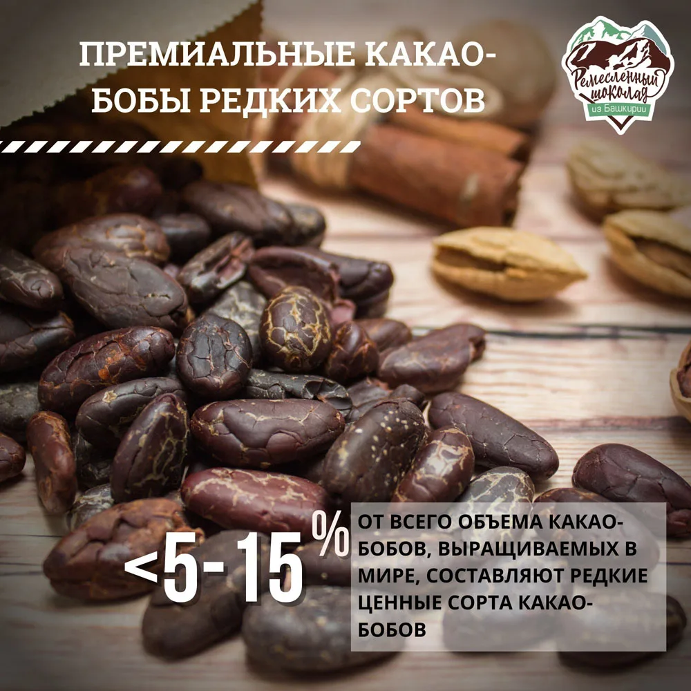 Рисунок 4 - Шоколад Ремесленный шоколад из