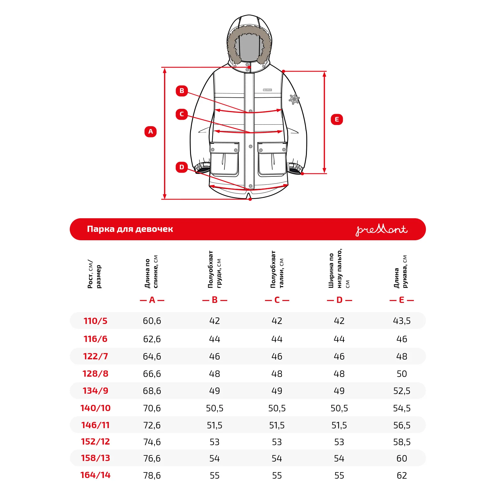 Зимняя парка Premont WP91472 Grey для девочек