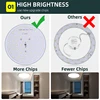 LED Panel Light 15W 20W 30W 50W Round Downlight 220v LED Surface Ceiling Lights Modern Ceiling Lamp For Kitchen Lighting 2