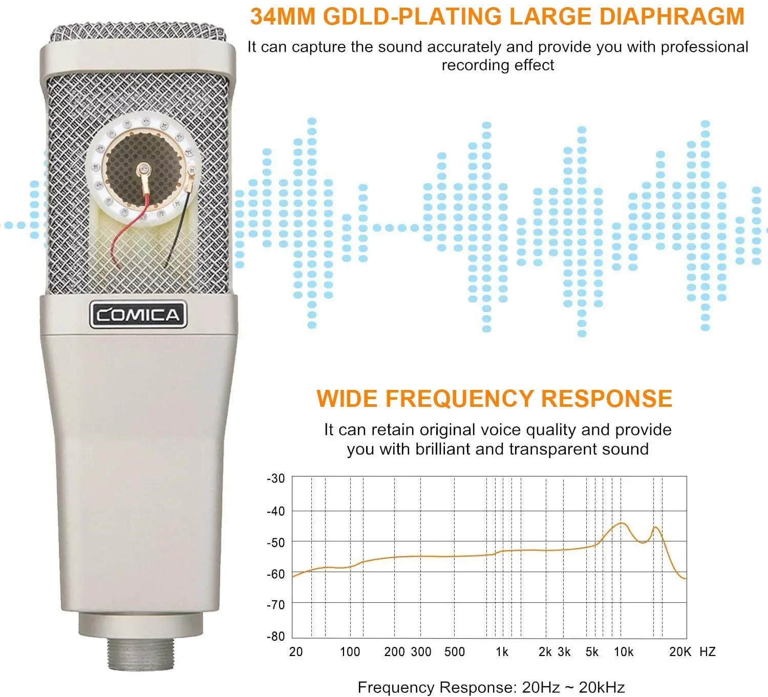 COMICA STM01 USB Studio Condenser Microphone with Real-time monitoring large diaphragm condenser microphone for broadcasting bluetooth microphone