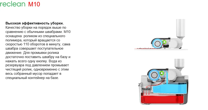 Беспроводная электрическая швабра reClean M10 с системой самоочистки