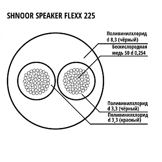 

225blk-100m acoustic flexible cable, 2x2.5mm, d8.3, 100m, shnoor