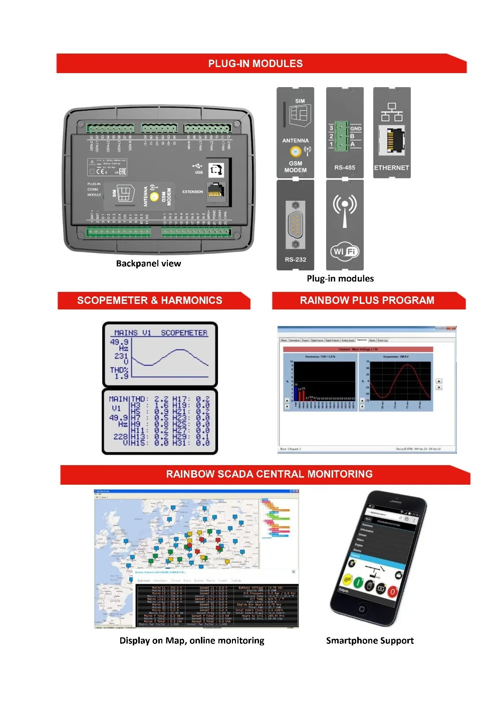 300_MK2_DATA_Page2
