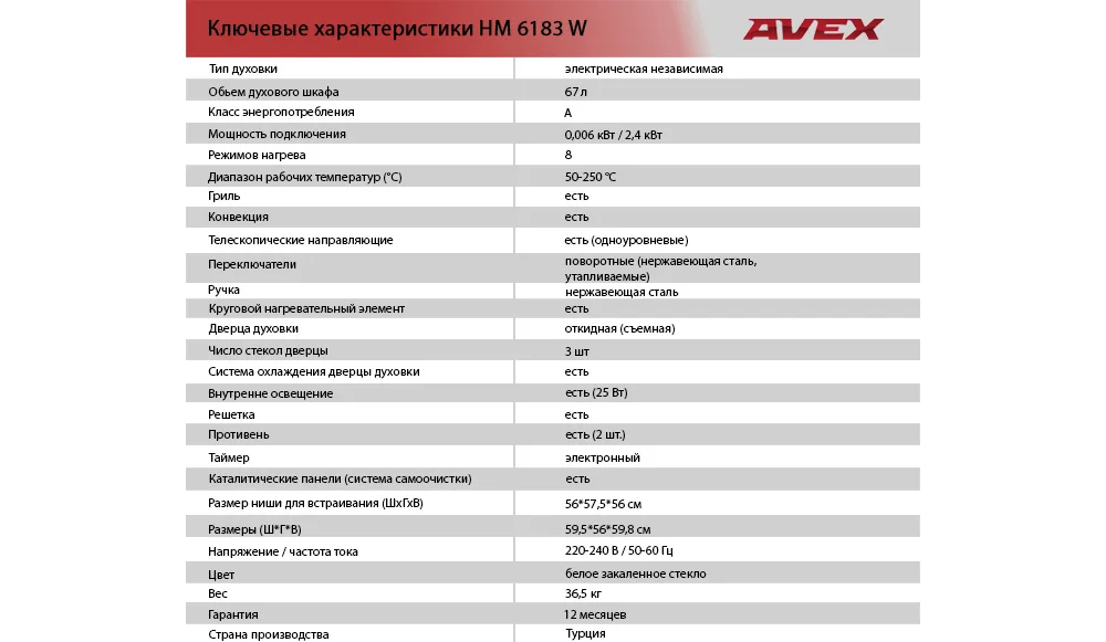 AVEX HM 6183 W имидж таблица