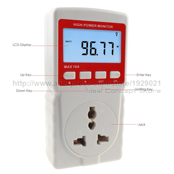 4-Ideal-Concept-Power-Monitor-PCM-283_EU-Parts