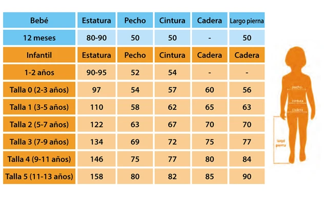 Plopis creations kostum balerina Arab gadis umur 4-6 tahun untuk