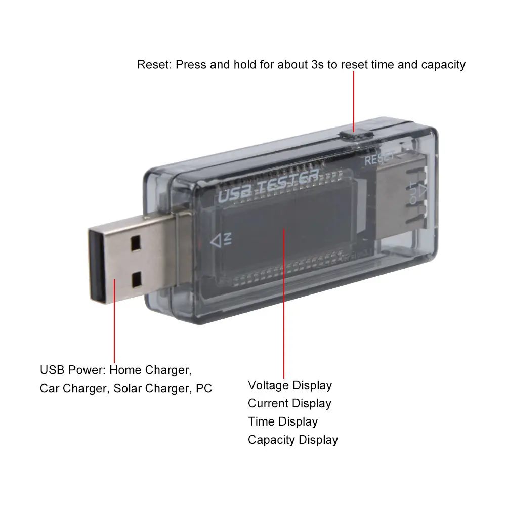 KWS-V21 QC2.0 USB тестер напряжения тока зарядное устройство детектор мультиметр измеритель мощности