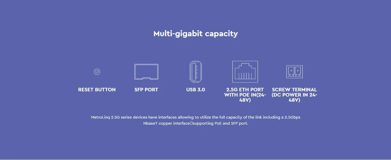 MetroLinq™2,5G 60-35-EU PTP наружная точка Acces, 60 ГГц, 2500 Мбит/с, 1,6 км