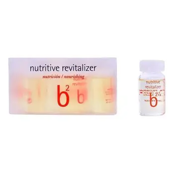 

Revitalizing Nourishment Broaer