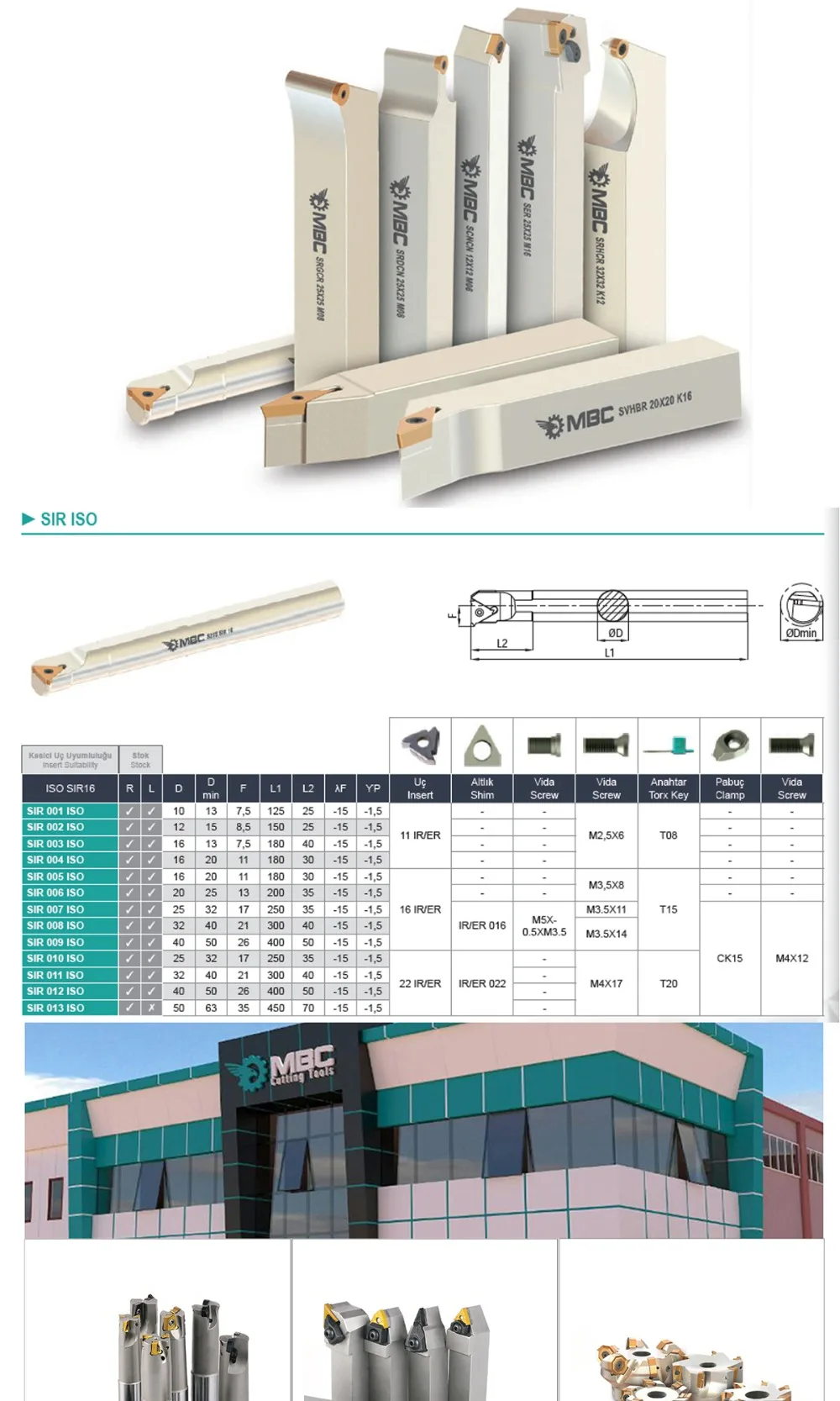 SIR 010 ISOS-SYSTEM внешние поворотные держатели инструментов влево/вправо S25S SIR 22