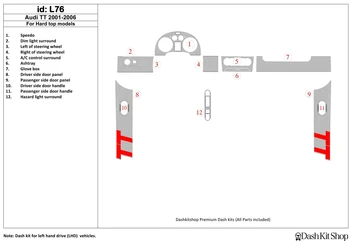 

Interior trim for Audi TT 2001-2006. Set L76.