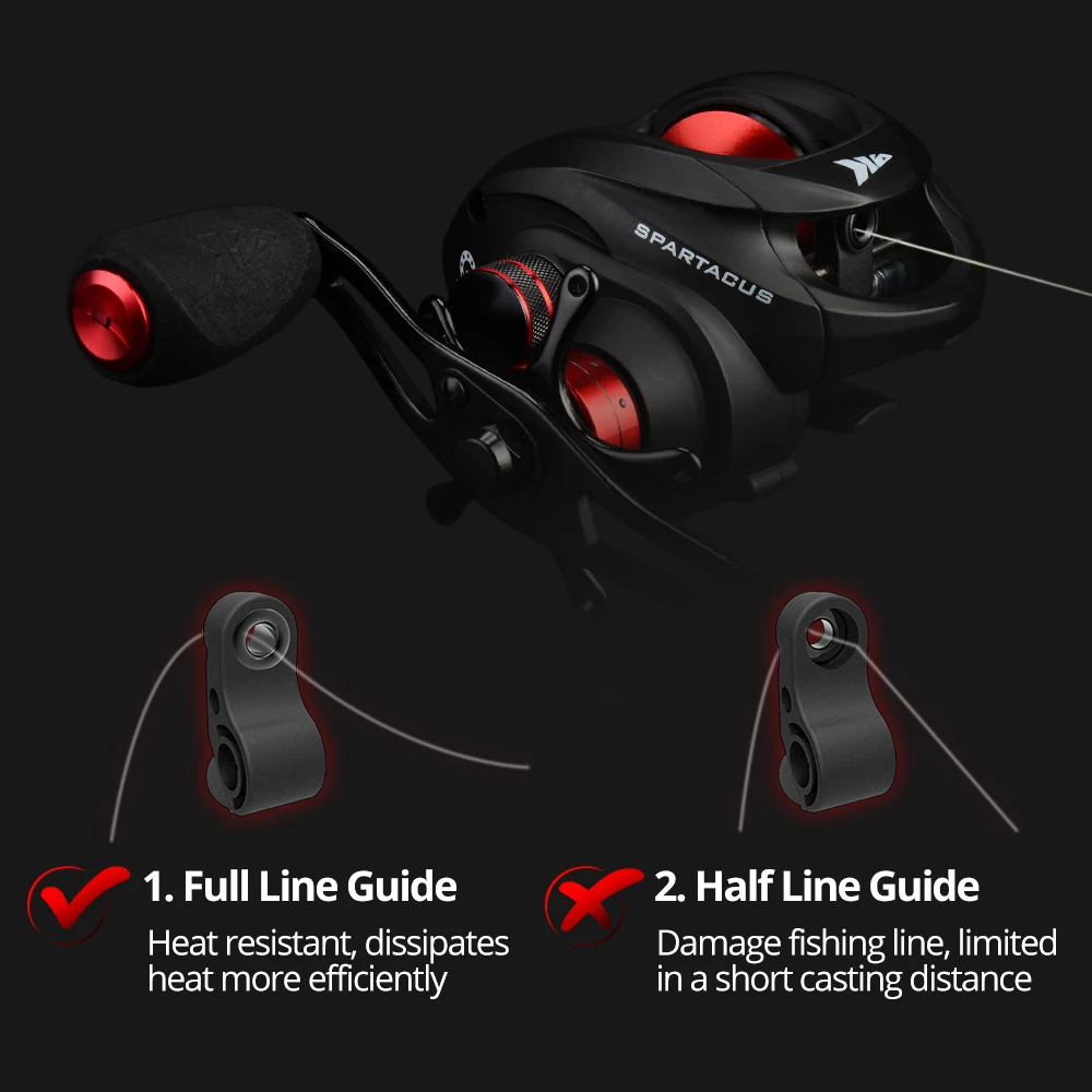 KastKing Spartacus /Spartacus Plus Baitcasting Reel Dual Brake