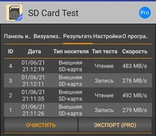 SanDisk tipo-C USB 3,1 32GB 128GB 64GB Dual OTG USB Flash Drive SDDDC2 extrema 32GB Pen Drive Stick Micro USB Flash USB tipo C