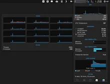 E5 2697v2 Intel Xeon SR19H Cpu Processor Used C2 No LGA 8gt/S 30M QPI 100%Normal-Work