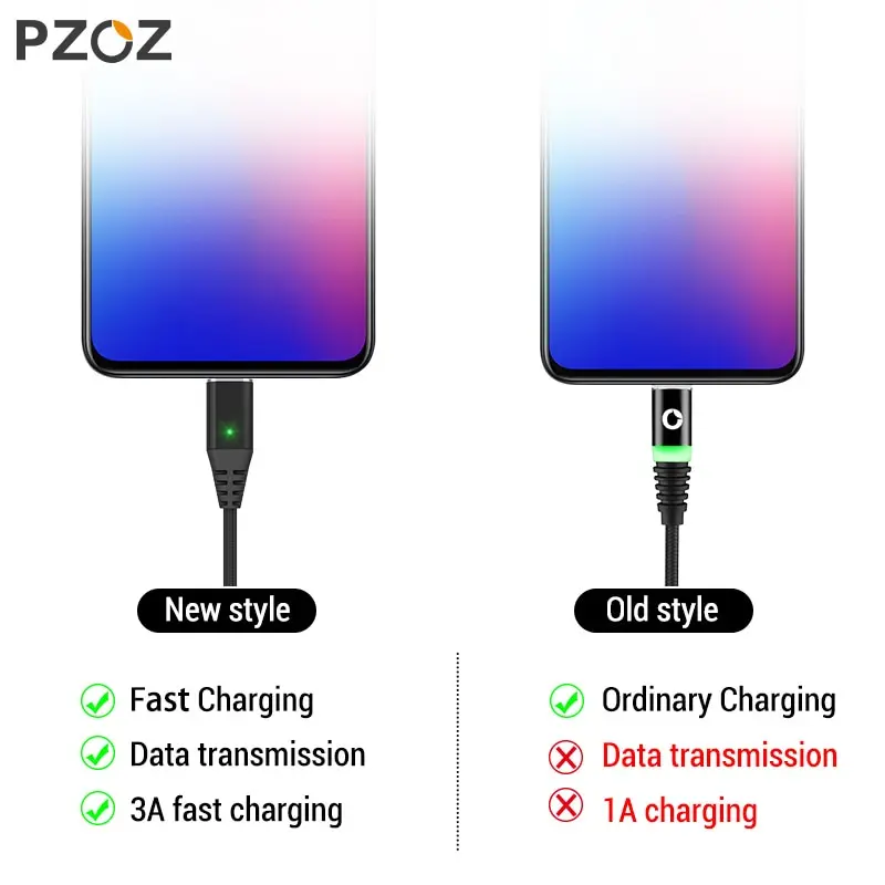 Магнитный кабель для быстрой зарядки Micro usb Тип c магнитное зарядное устройство