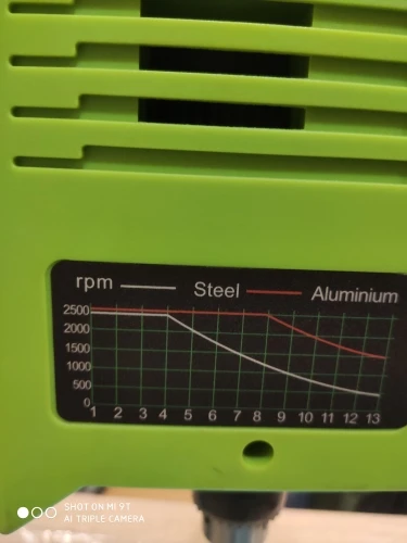 Станок Сверлильный Настольный Bg 518801 Купить