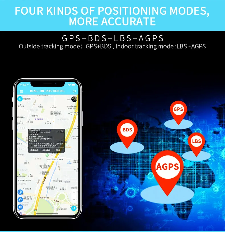 TTFTFP Mini Car Tracker GPS Real Time Tracking Locator Device  Tracker Real-time Vehicle Locator Security Protection mini gps tracker