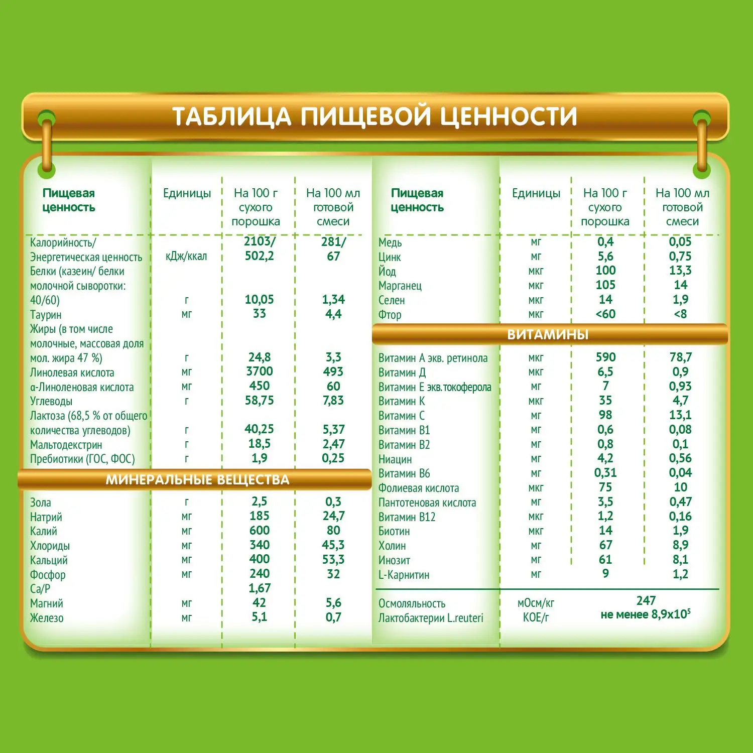 НЕСТОЖЕН 1 сухая молочная смесь с пребио LReuteri 2x350г