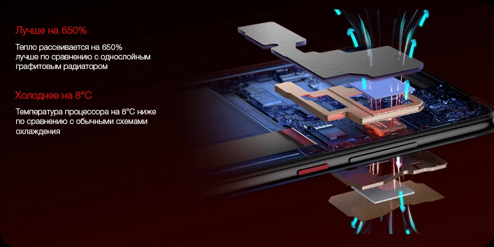 Смартфон Xiaomi Mi 9T Pro 16,2 см(6.39") 19.5:9 1080x2340, 8 Core, 6GB RAM, 128GB, 48 МП+13 МП+ 8 МП/20Mpix